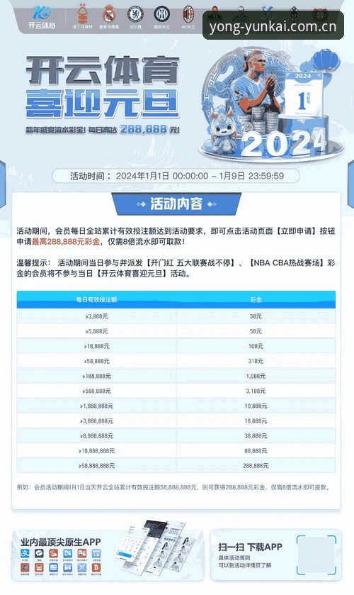 判断云开体育官网最新版手机版安全性的三个实用检查点