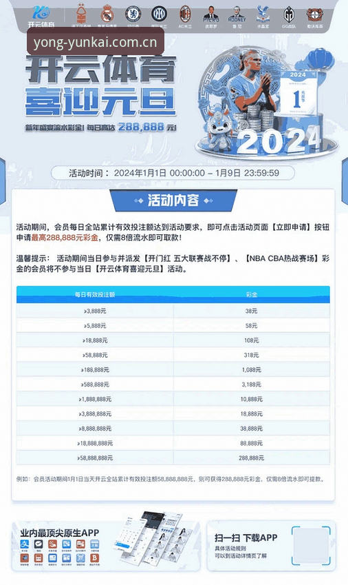 云开体育平台官网导航使用指南：从入口到门道，一篇说透